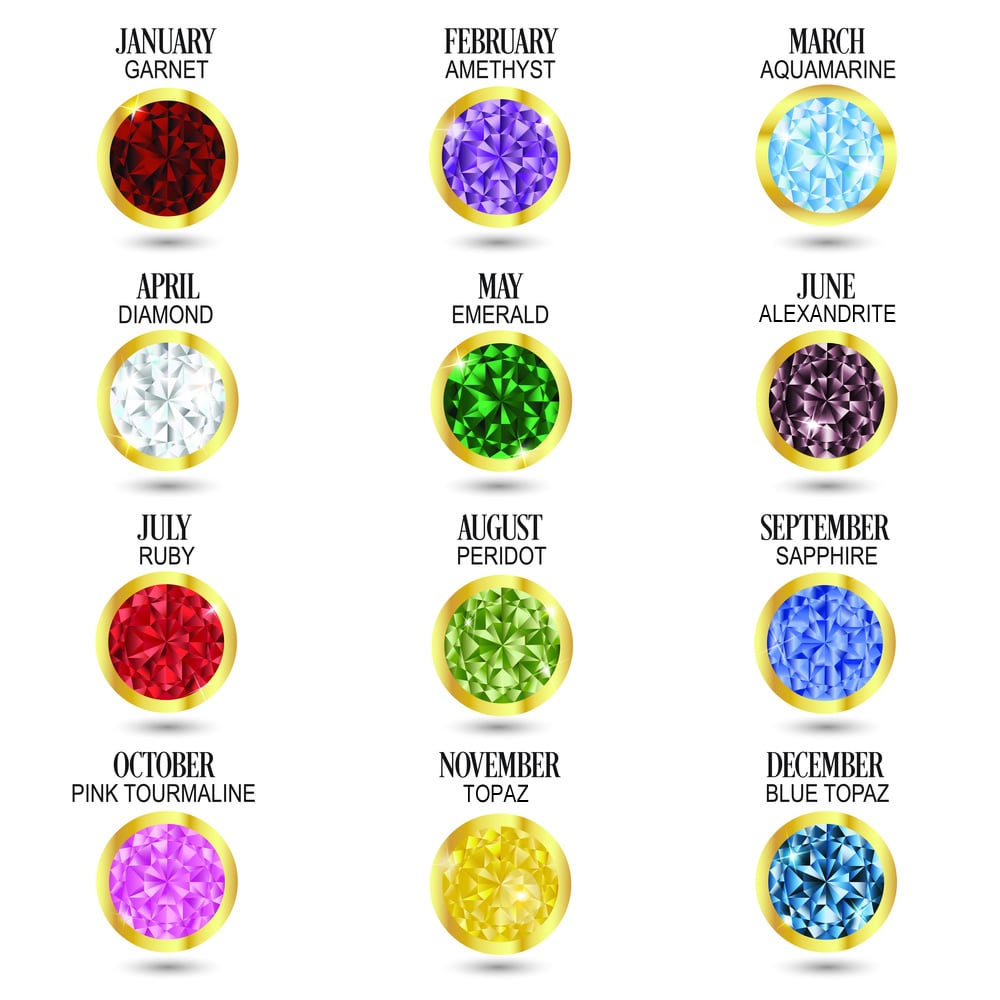 Birthstone Bracelet 925 Sterling Silver