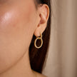 Eternal Circle Jewelry Set